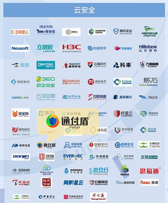 通付盾榮登《2021網絡安全產業鏈圖譜》23個細分領域，彰顯網絡技術服務實力